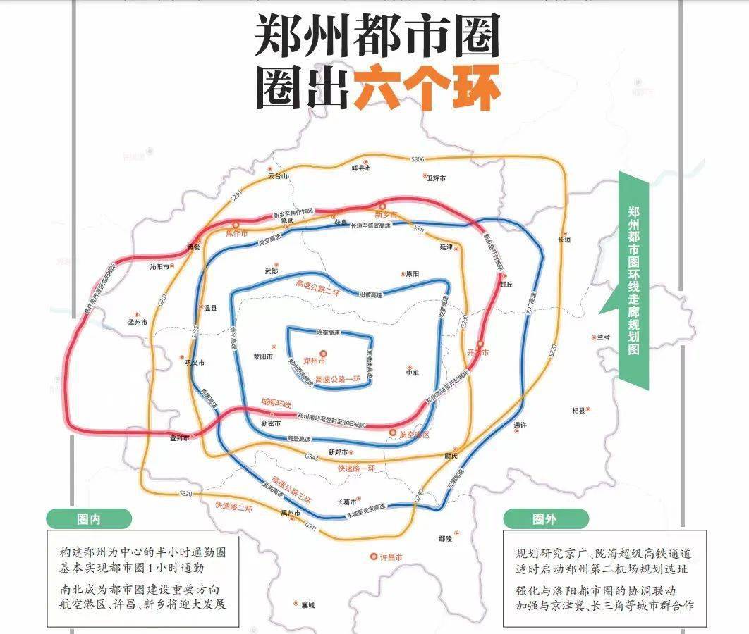 共谋发展 河南发布郑州都市圈一揽子规划
