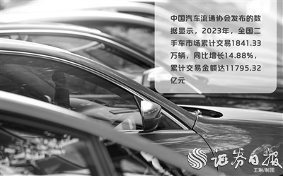 汽车“以旧换新” “换”来市场新机遇