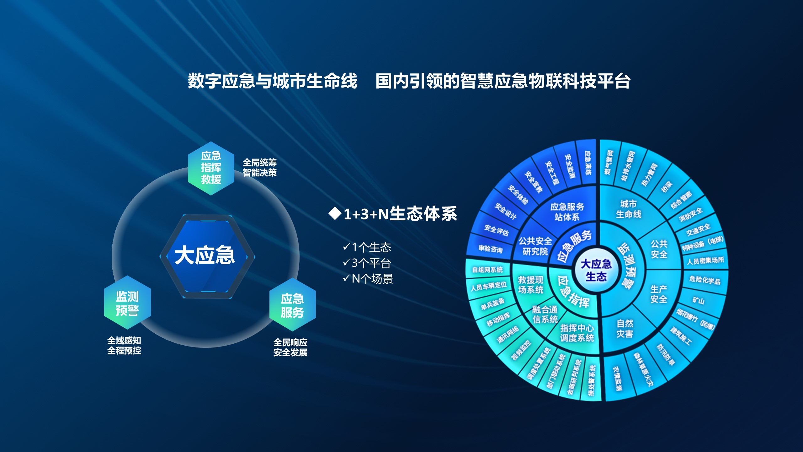 《网络反不正当竞争暂行规定》将施行 护航数字经济持续健康发展