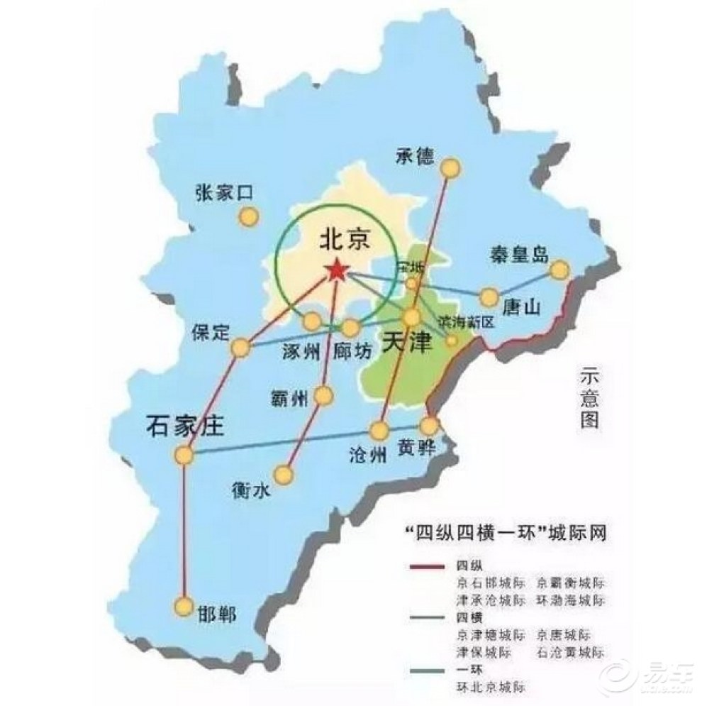 4条高铁6条高速往来两地，京津“双城生活”更随心