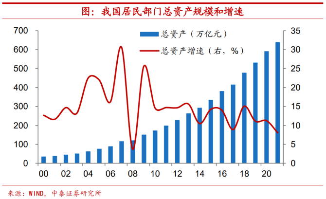 ​前4月全国网上零售额同比增长11.5%