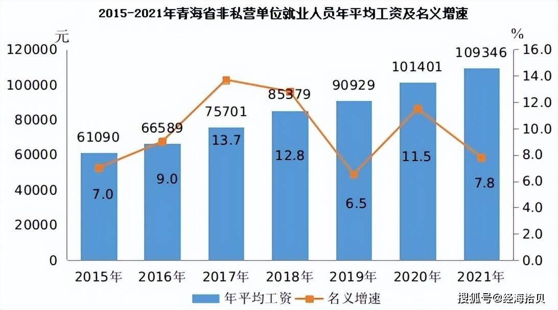 超20省份落地执行 房贷首付比进入“15%时代”