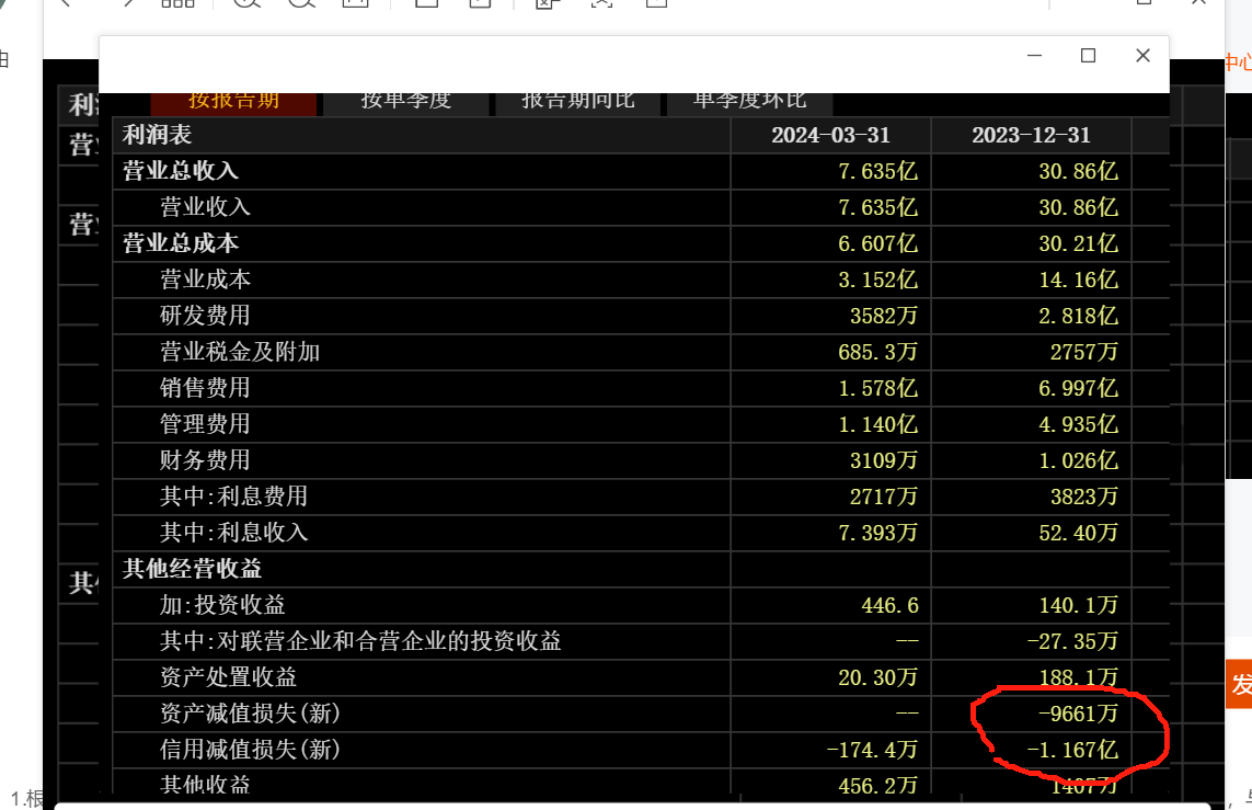 证监会对浙江瑞丰达资产立案调查，涉嫌多项违法违规