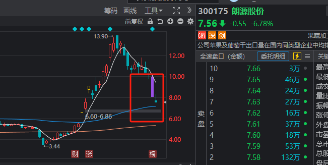 专精特新“小巨人”,汇川技术、埃斯顿等公司的供应商今日上市 | 打新早知道