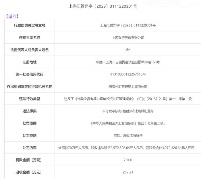 利尔达上市当年即亏损,保荐券商国信证券收警示函