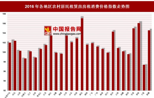 五月居民消费价格指数同比涨百分之零点三 消费市场运行总体平稳