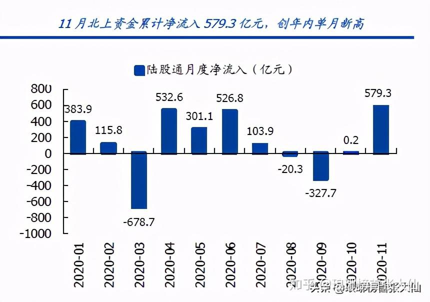 龙虎榜丨1.1亿资金抢筹中通客车，机构狂买海兴电力（名单）