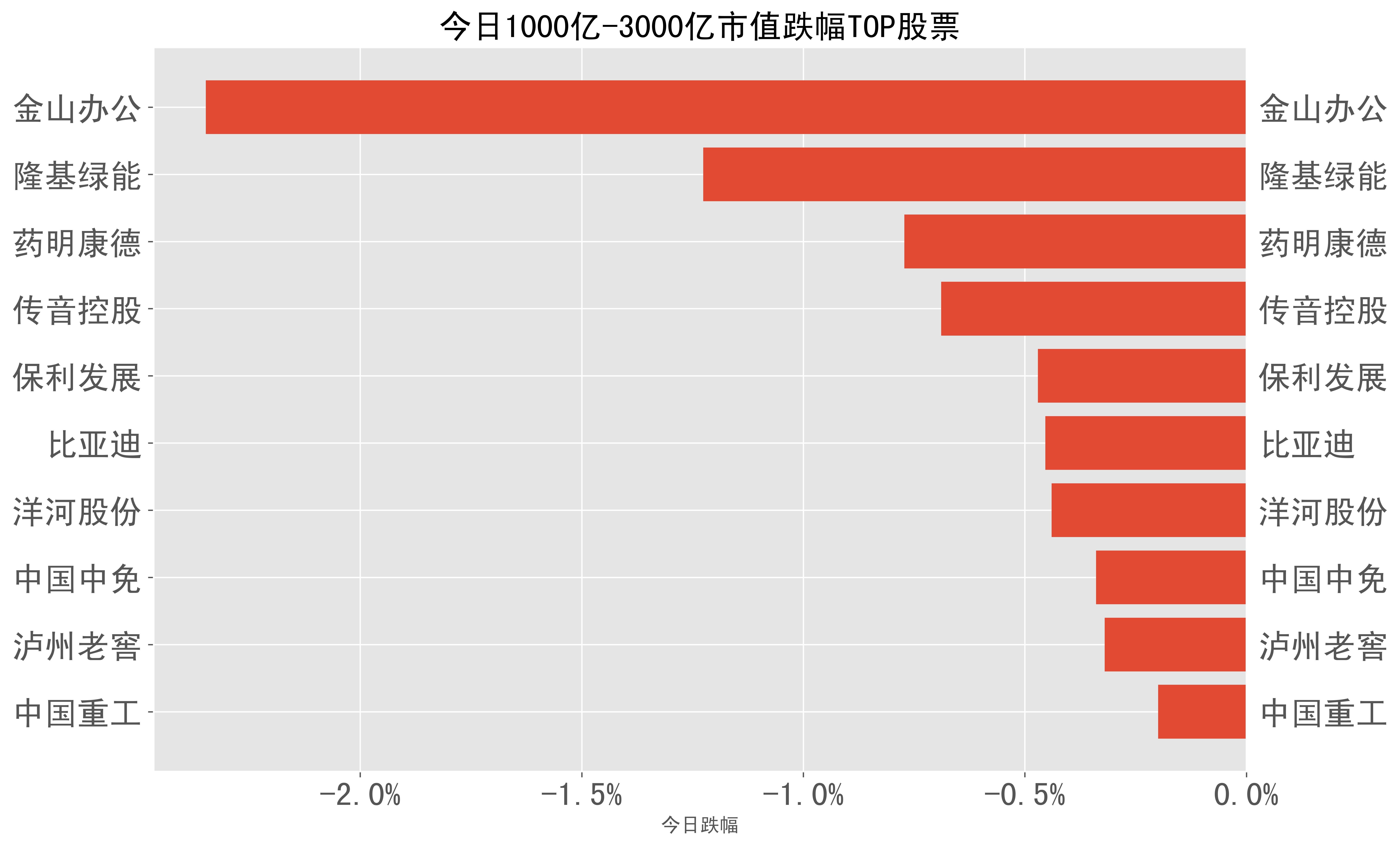 A股影视公司首家！ 华策影视自研“有风”大模型通过备案