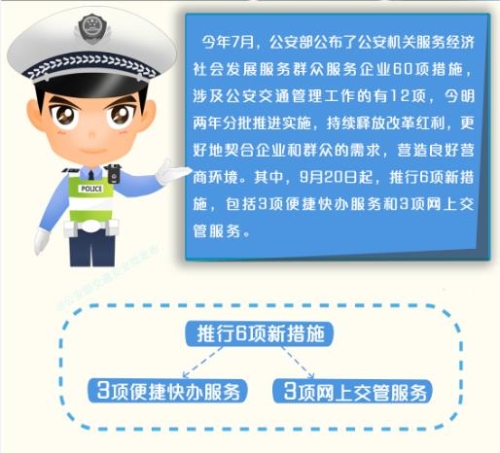 8项公安交管便民利企新措施发布