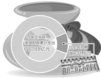 政府主导、市场化运作,盘活存量房产—— 房地产金融政策加力优化