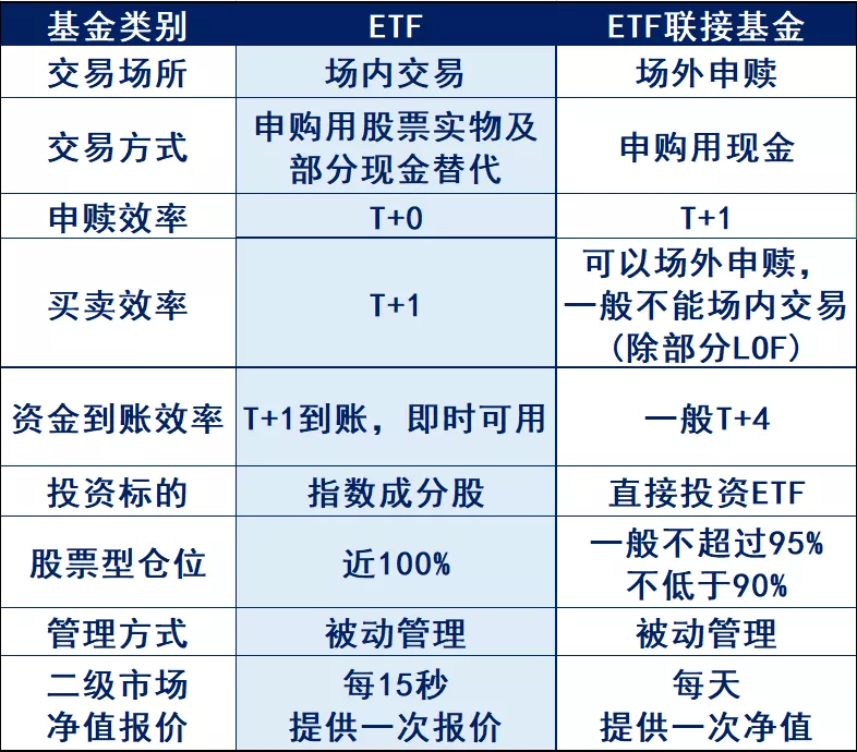 动力电池订单回暖,电池ETF基金(562880)早盘飘红,阳光电源涨超4%丨ETF观察