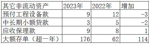 公告精选丨新研股份收年报问询函：要求说明是否面临较大偿债压力；伊利股份：拟以10亿元―20亿元回购公司股份，全部予以注销并减少注册资本