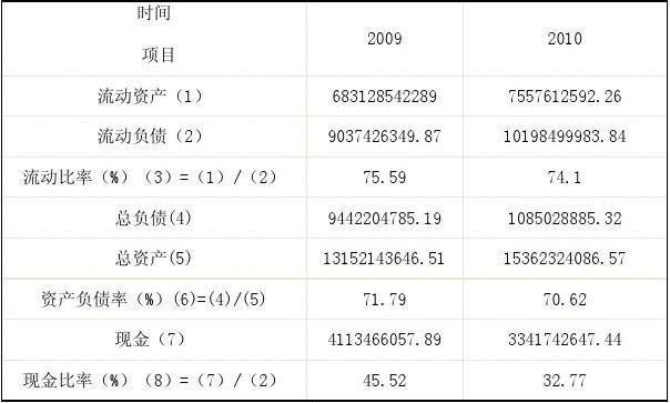 公告精选丨新研股份收年报问询函:要求说明是否面临较大偿债压力;伊利股份:拟以10亿元―20亿元回购公司股份,全部予以注销并减少注册资本