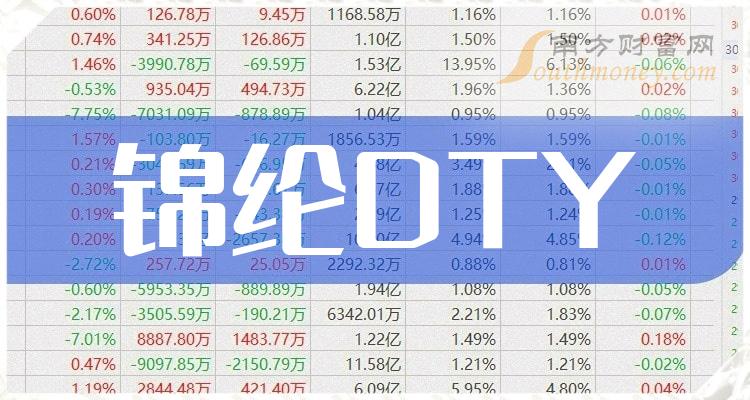 超30家上市公司同日收到年报问询函!经营业绩是关注重点
