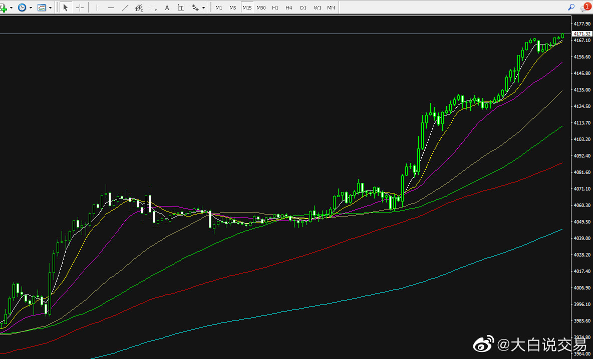 英伟达一枝独秀,美股三大指数集体下跌,纳指科技ETF、标普ETF迎来调整