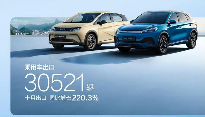 资金流向（5月29日）丨比亚迪、通富微电、隆基绿能获融资资金买入排名前三，比亚迪获买入近7亿元