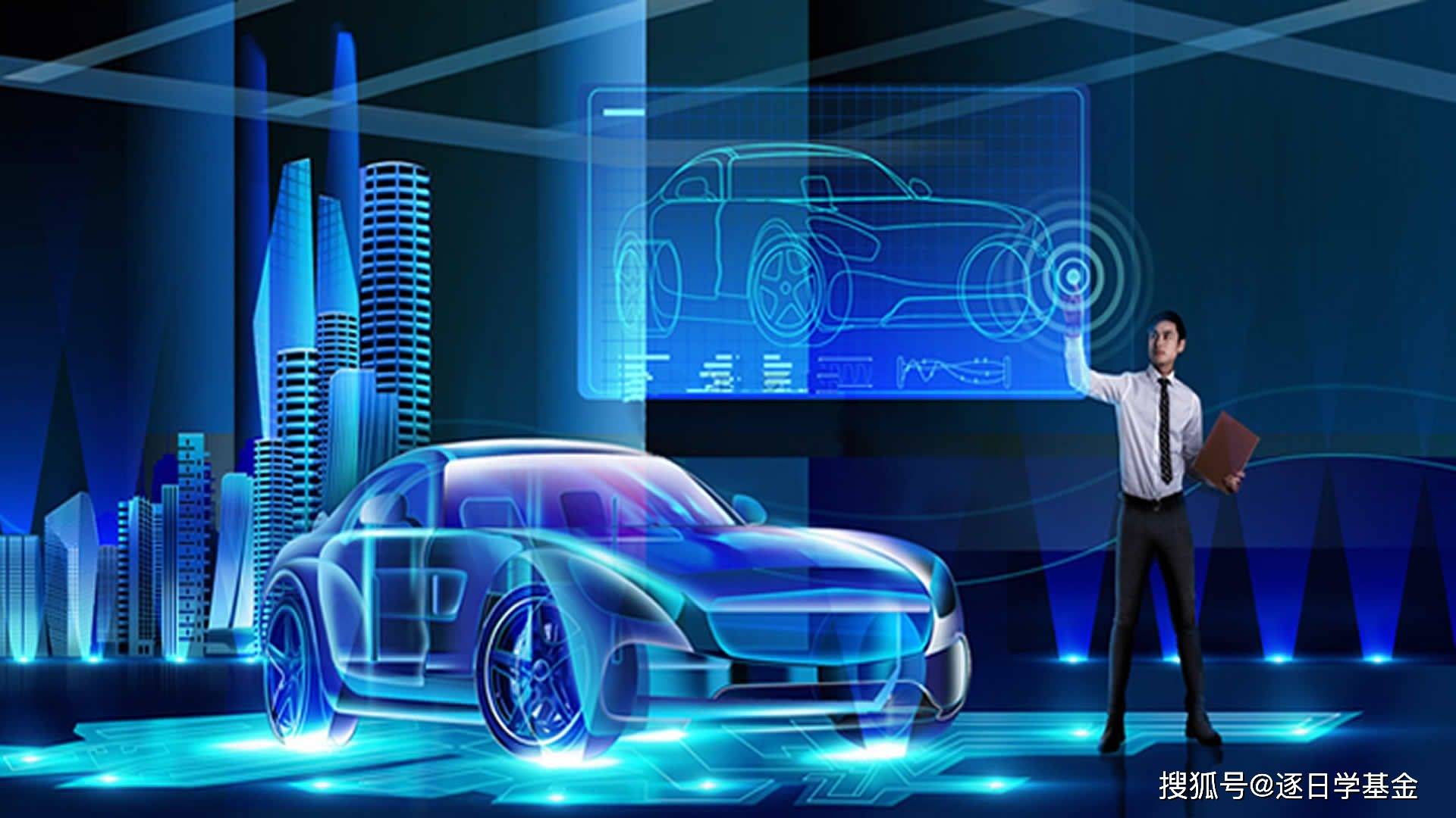 “新质生产力”相关产业催化不断，机构一季度加速布局，哪些赛道值得关注？丨ETF观察