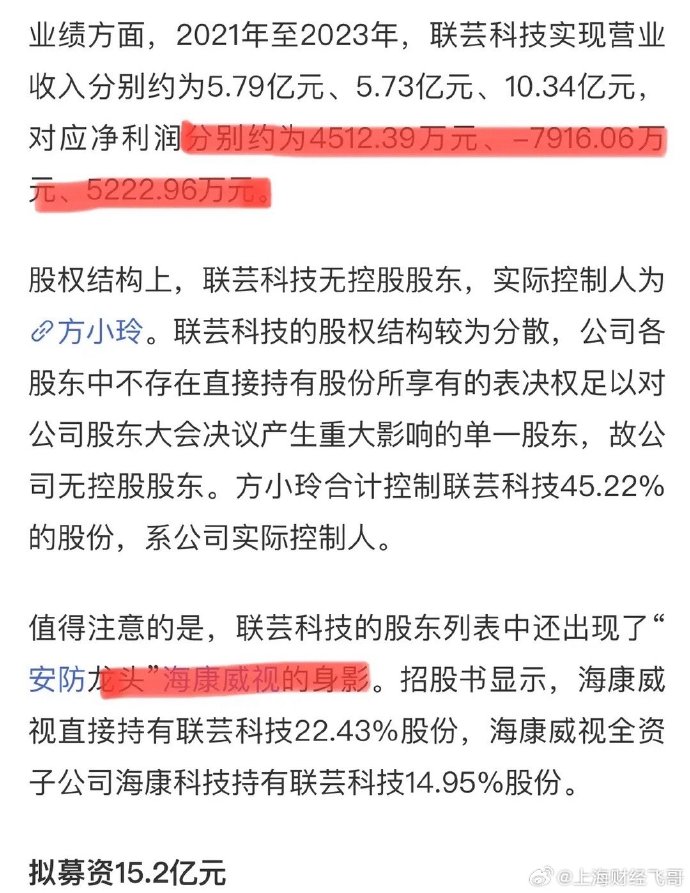 大基金三期利好持续发酵，3天2板上海贝岭：目前与大基金三期没有接触