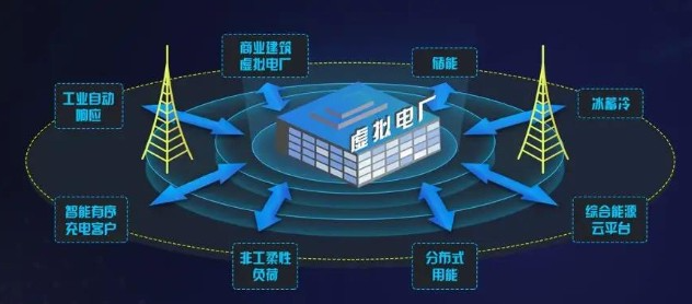 公告精选丨祥鑫科技：子公司获飞行汽车项目定点开发通知书，预计销售总额约6000万；香农芯创：全资子公司联合创泰科技有限公司收到《AMD经销商确认函》