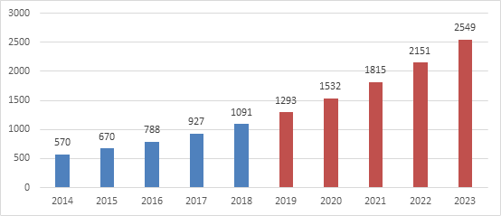 医药板块拉升，港股创新药ETF、创新药ETF、恒生医疗ETF上涨