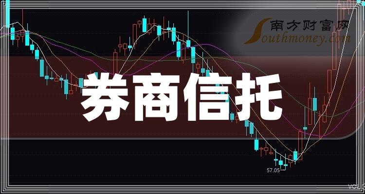 大甩卖！锦龙股份自救转型，两券商股权或生变