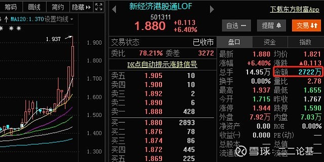 ETF基金日报丨煤炭相关ETF领涨，机构建议关注旺季涨价行情交易或提前启动