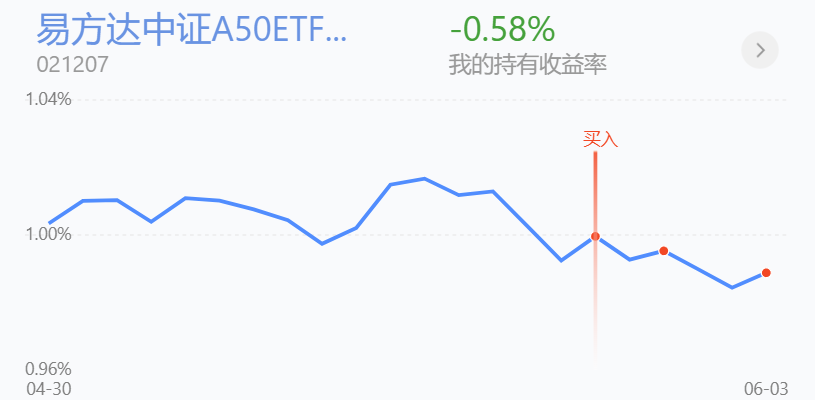 “鹏欣系”旗下两家上市公司早盘触及跌停，国中水务回应：公司经营层面正常