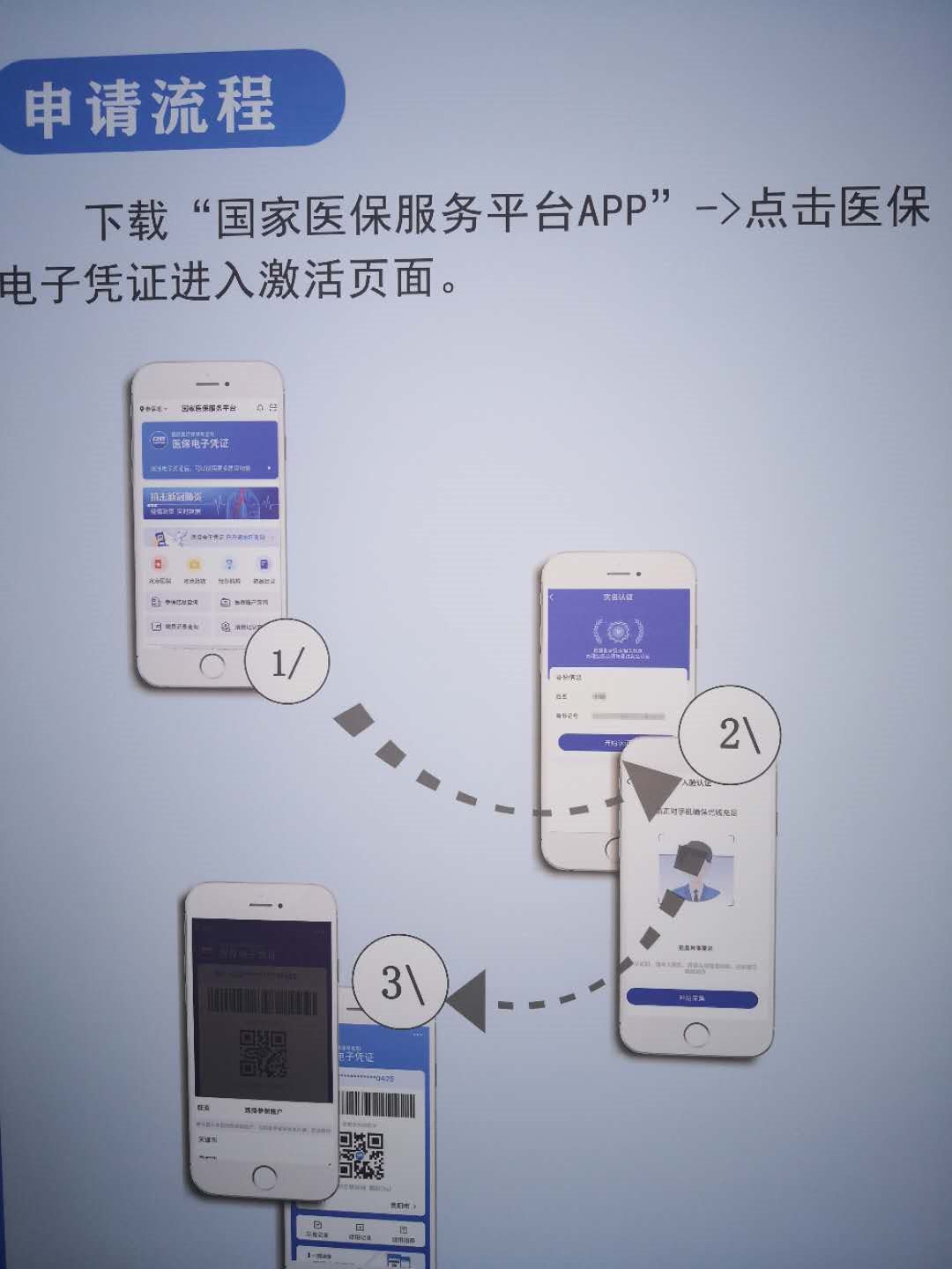 北京实现医保个人账户线上购药