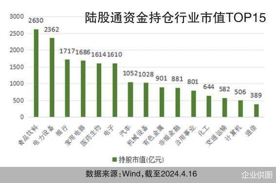基金份额与规模续创新高,A50ETF基金(159592)盘中溢价,紫光股份涨近9%丨ETF观察