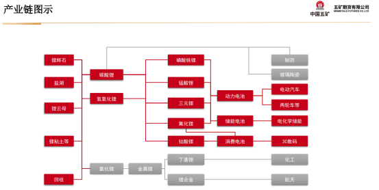 公告精选丨雅化集团:子公司与特斯拉签订碳酸锂长期购销协议;诺泰生物:预计上半年净利同比增长330%―497%