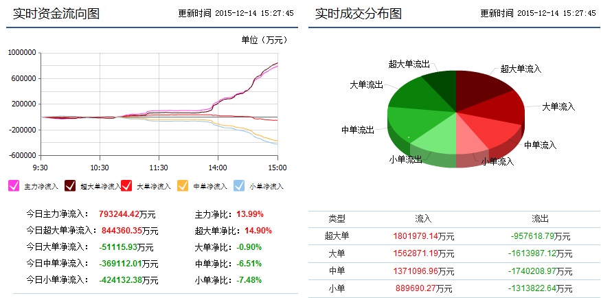 又见券商并购大戏，股价开盘居然没有一字涨停，什么情况？西部证券回应来了