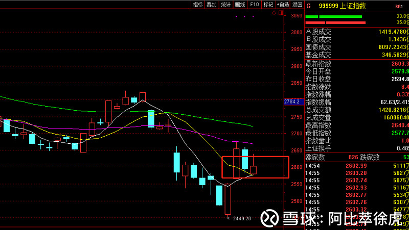 股价巨震跌停,百邦科技回应:不清楚具体原因,目前公司经营没问题