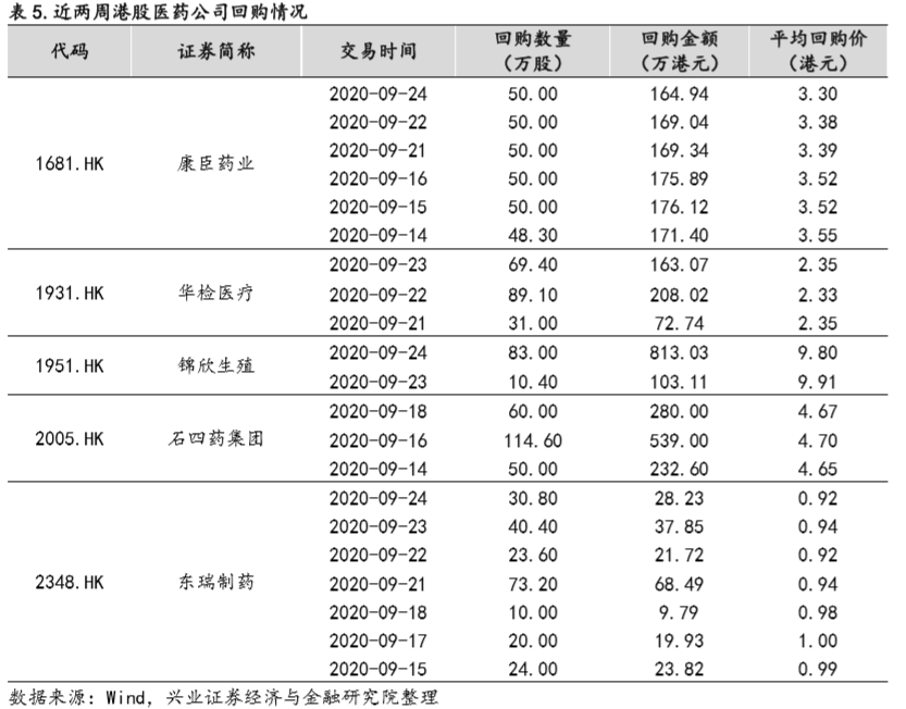 刚套现18.96亿元！东鹏饮料的第二大股东又减持了