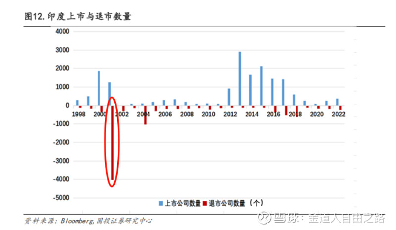 年内超35亿资金净流入日经ETF、日本东证指数ETF和日经225ETF