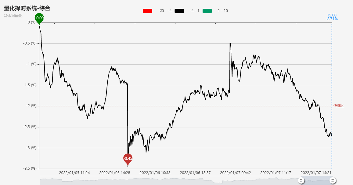 ETF收评丨日股四连涨，日经ETF涨超3%