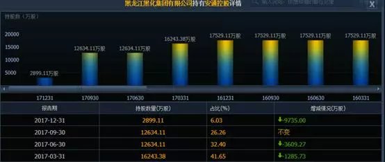 7月A股再掀回购增持潮,A50ETF基金(159592)盘中翻红,中兴通讯涨超4%丨ETF观察