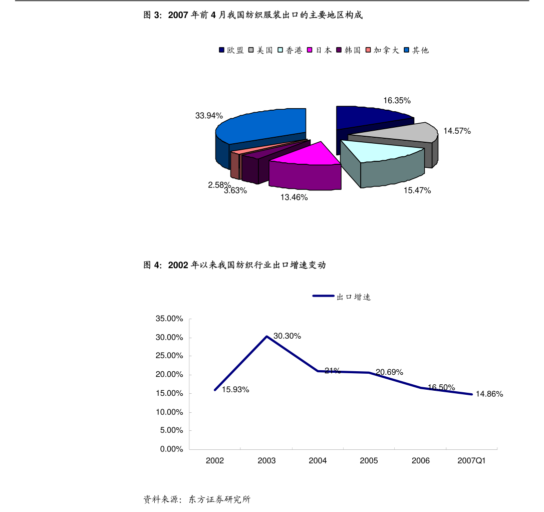 不是竞争，是合作！分众传媒将和美团推进电梯视频媒体