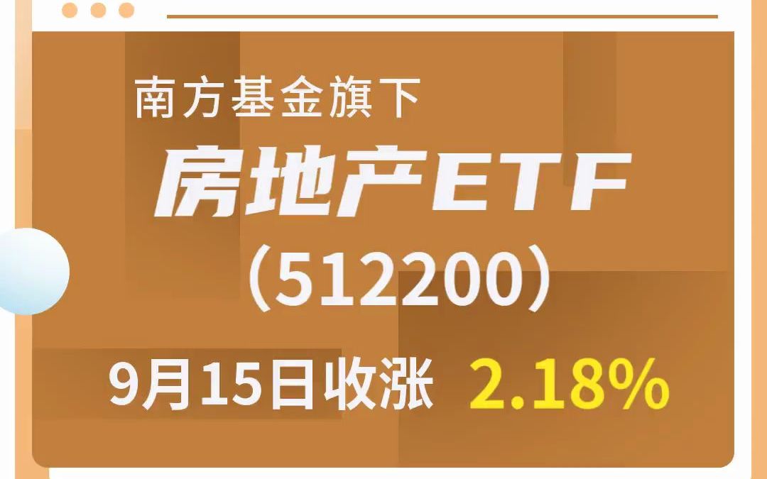 房地产ETF(512200)涨超4%,房地产板块拉升