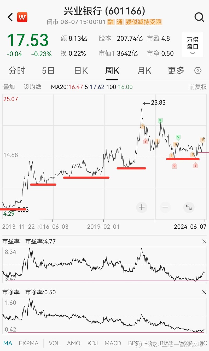 债券ETF市场再迎“百亿级”产品，城投债ETF（511220）规模破百亿，机构：具备新增能力的“新亮相”城投主体或存在阿尔法机会丨ETF观察