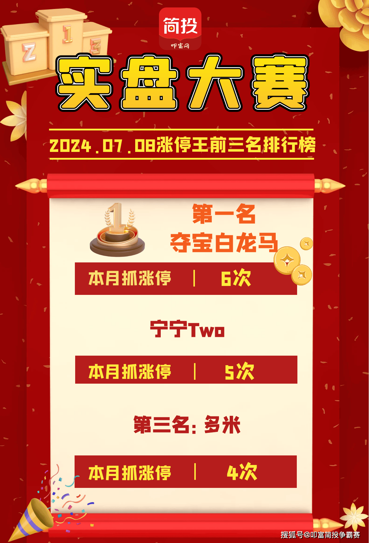 股价涨停，重回1元线！东方集团回应