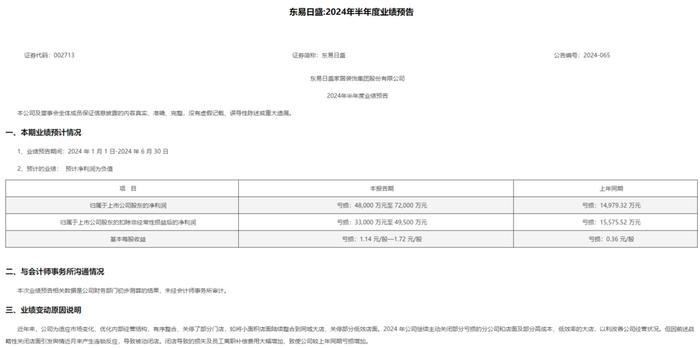 股价跌停,太极股份回应:与上半年业绩预亏有关