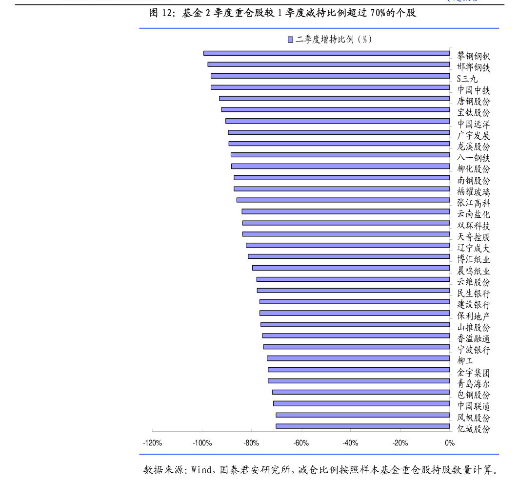 资金持续抄底沪深300ETF，4只沪深300ETF年内“吸金”超3100亿