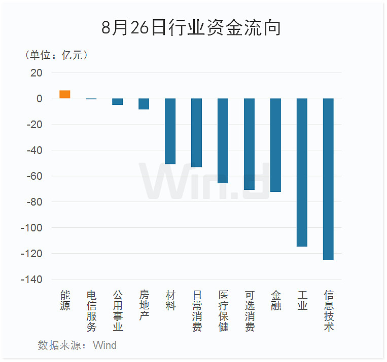 资金流向(7月17日)丨江淮汽车、紫金矿业、赛力斯获融资资金买入排名前三,买入额均超4亿元