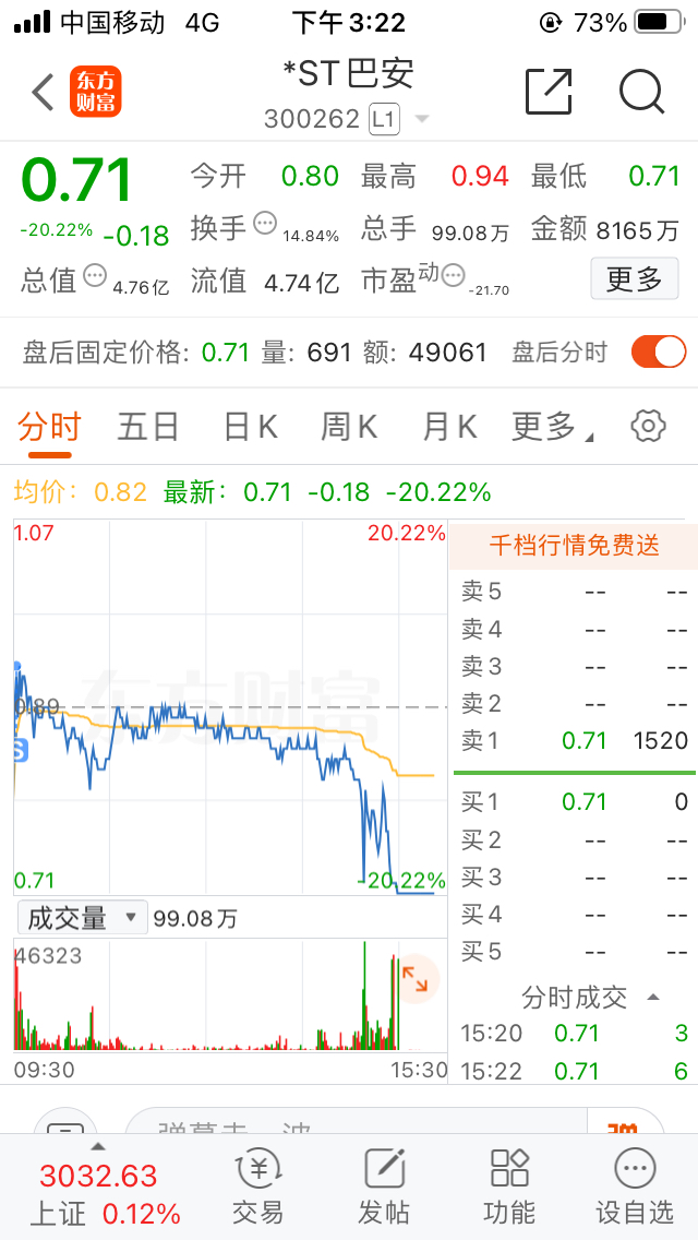 龙虎榜丨0.82亿资金抢筹华设集团，机构狂买英可瑞（名单）