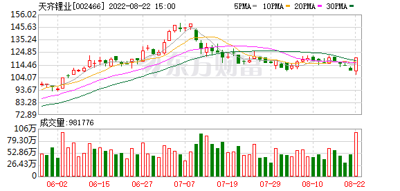 龙虎榜丨0.82亿资金抢筹华设集团，机构狂买英可瑞（名单）