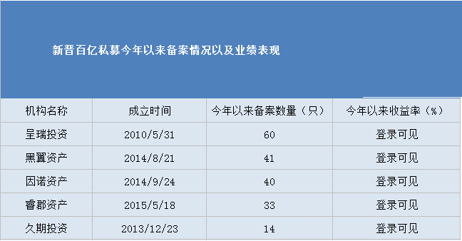 衍复、幻方、诚奇三大量化巨头接连发声！事关“程序化打板”“做空市场”……