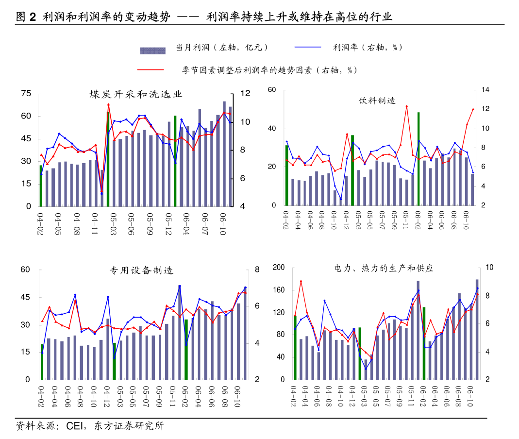 一周前瞻丨7月LPR报价出炉；美国将公布多个通胀数据
