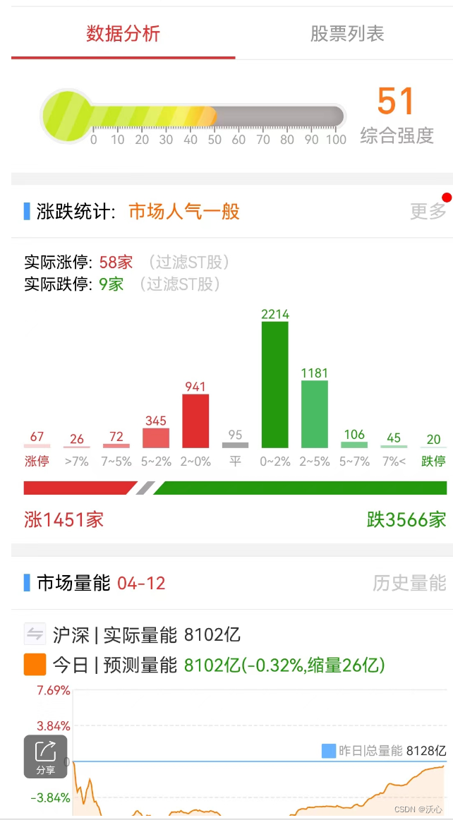 百川股份确认两条TMA产线中一条失火，影响多大？正丹股份也回应了