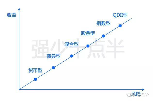 ETF基金日报丨光伏相关ETF涨幅霸榜,机构表示光伏底部逐步清晰,建议重视龙头海外拓展