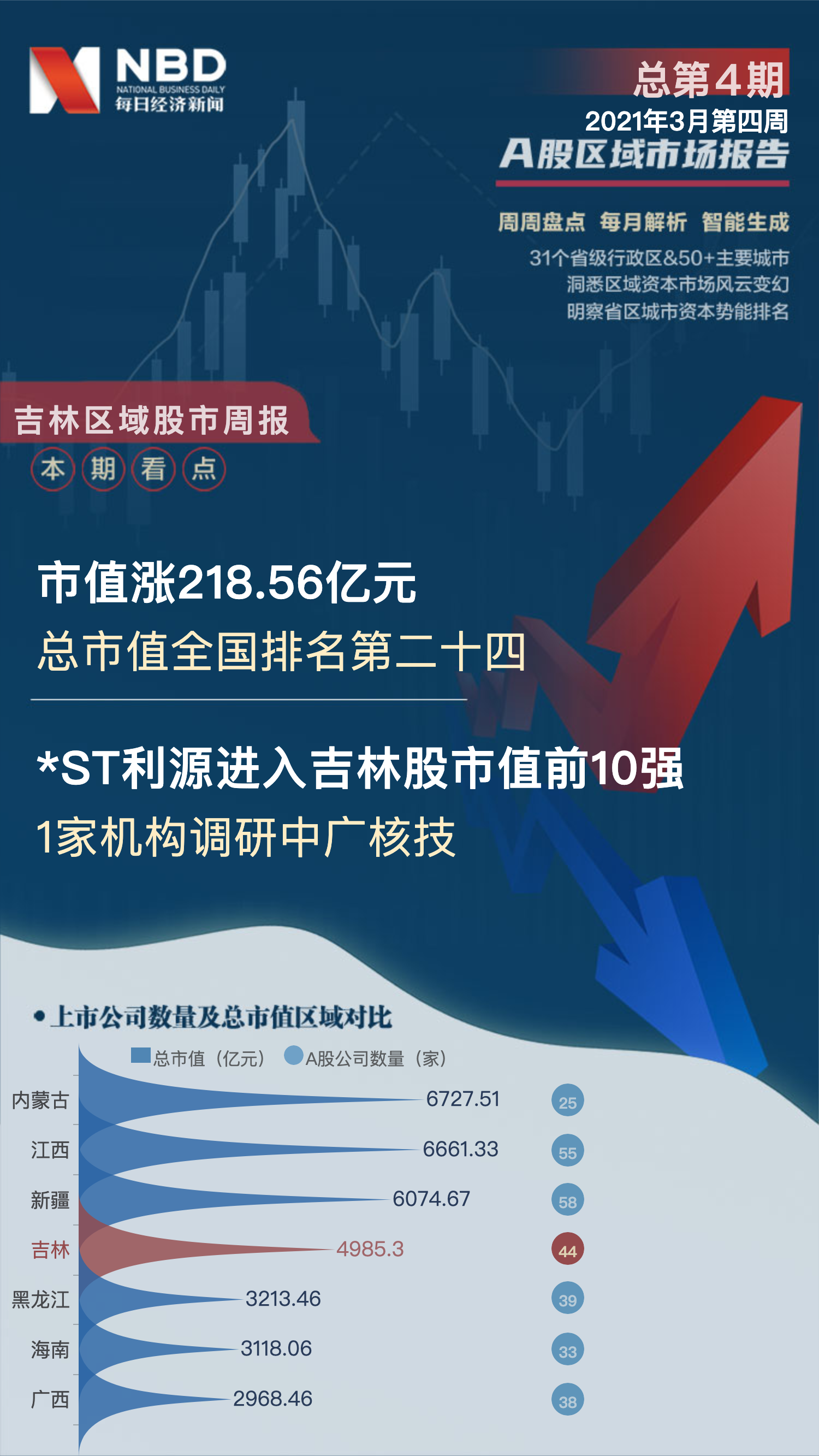 *ST深天或成A股首家市值退市公司 国资身份或将不再是护身符
